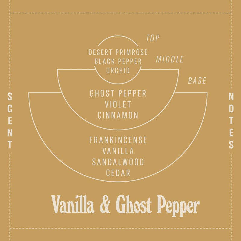 Vanilla & Ghost Pepper – 7.2 oz Standard Candle